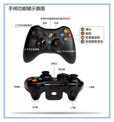 xbox手柄多少钱是原装的？xbox手柄多少钱是原装的啊？