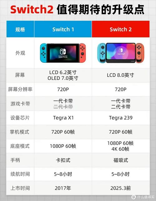 ns世界游戏大全51多少钱？ns 世界游戏大全51 怎么获得？