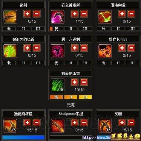 火炬之光2枪手加点技能，火炬之光2枪手加点技能选取？