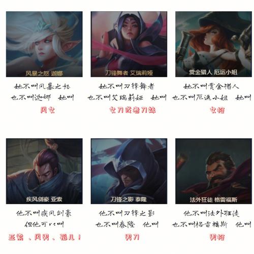 刀锋意志技能，刀锋意志怎么加点