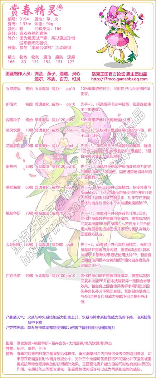 洛克王国怎么同意好友申请？洛克王国好友怎么加好友？