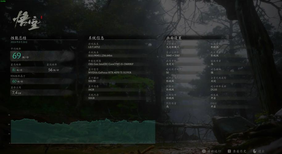 魔兽争霸rpg烧显卡吗？玩魔兽争霸rpg需要什么配置？