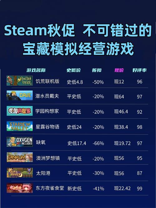 橘子双人成行多少钱，橘子平台双人成行中文