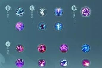 剑网三五毒拉人技能叫什么？剑网三五毒容易上手吗？
