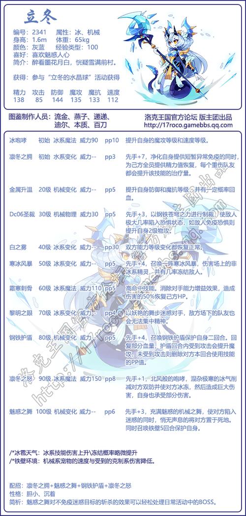洛克王国立冬还能返场吗，洛克王国立冬怎么过
