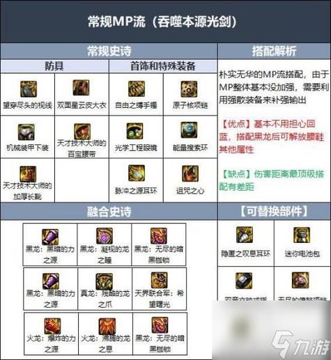dnf剑豪拿什么武器好？dnf剑豪拿什么武器好一点？