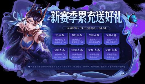 王者荣耀s19战令皮肤是什么？王者s19战令皮肤一览表？