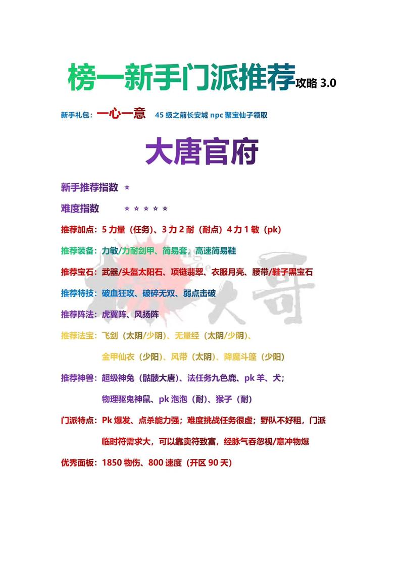 梦幻手游烧钱职业排名，梦幻手游哪个职业花钱少