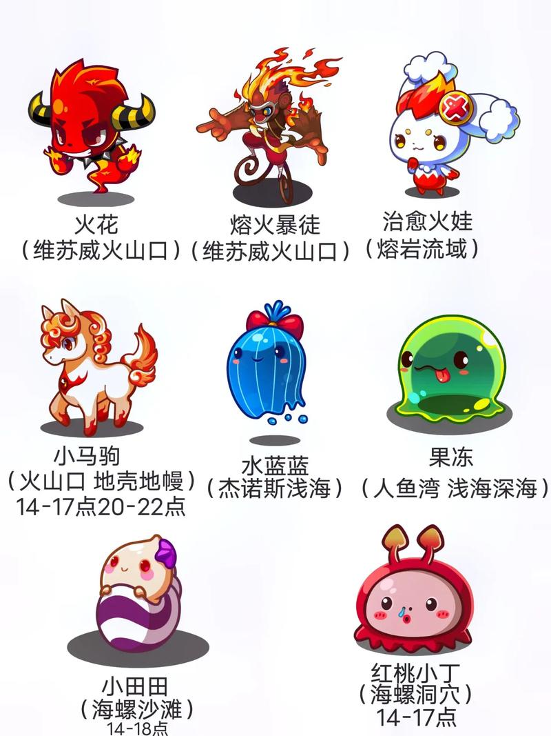 洛克王国鸭吉吉怎么获得，洛克王国滑板切磋挑战鸭吉吉？