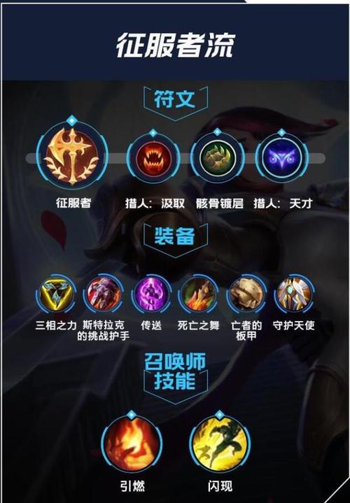 lol技能连招，lol技能连招提示怎么关闭？
