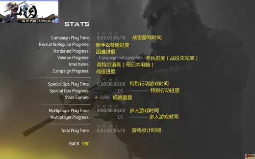 使命召唤6汉化补丁哪个好用，使命召唤6汉化补丁没用？