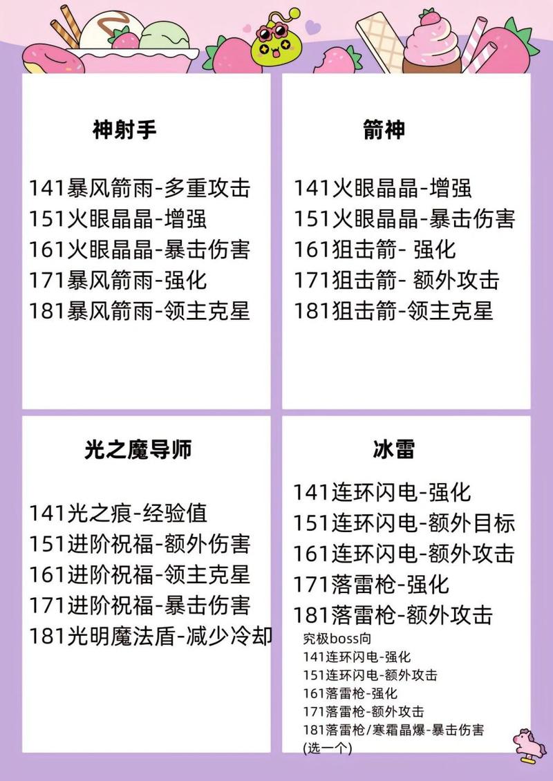 冒险岛职业技能范围最广，冒险岛技能范围大的职业？