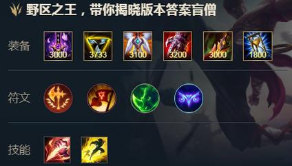 盲僧打野先学什么技能，盲僧打野出什么打野刀