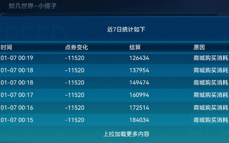 qq飞车真我gt战神多少点券，真我q2飞车？