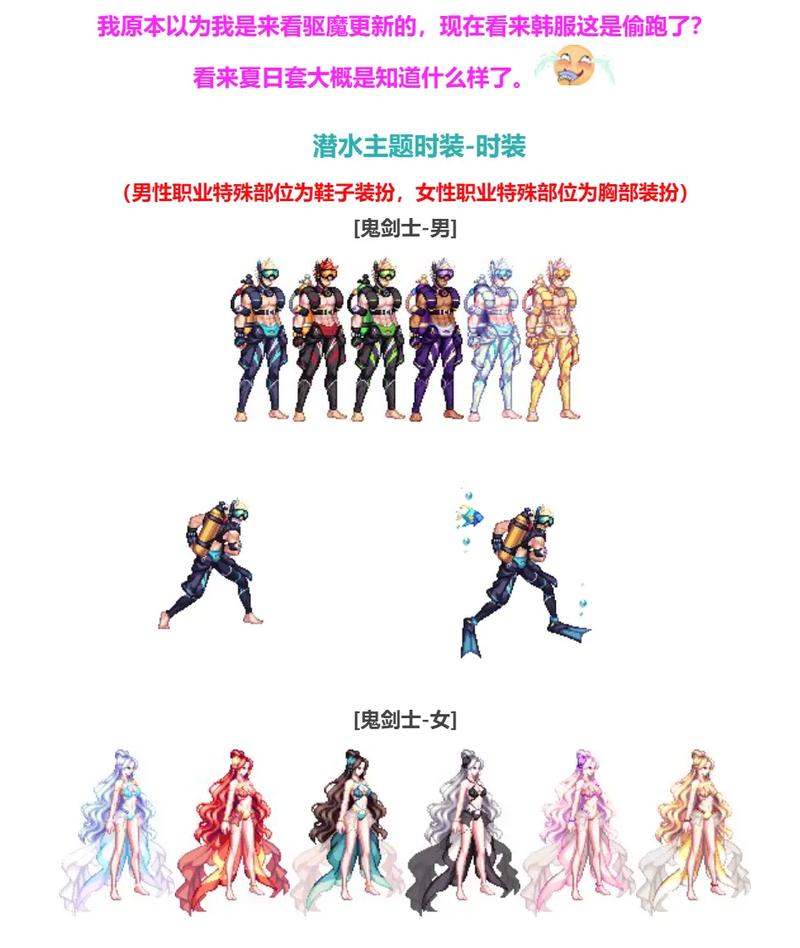 dnf2013夏日礼包卖到什么时候，dnf13周年夏日套？