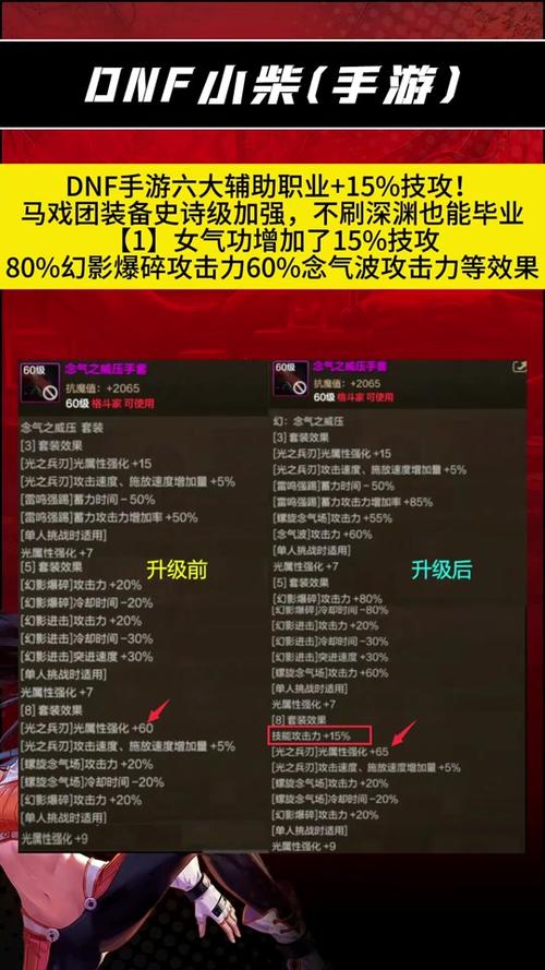 dnf装备怎么感染异界气息，dnf怎么给装备异界气息