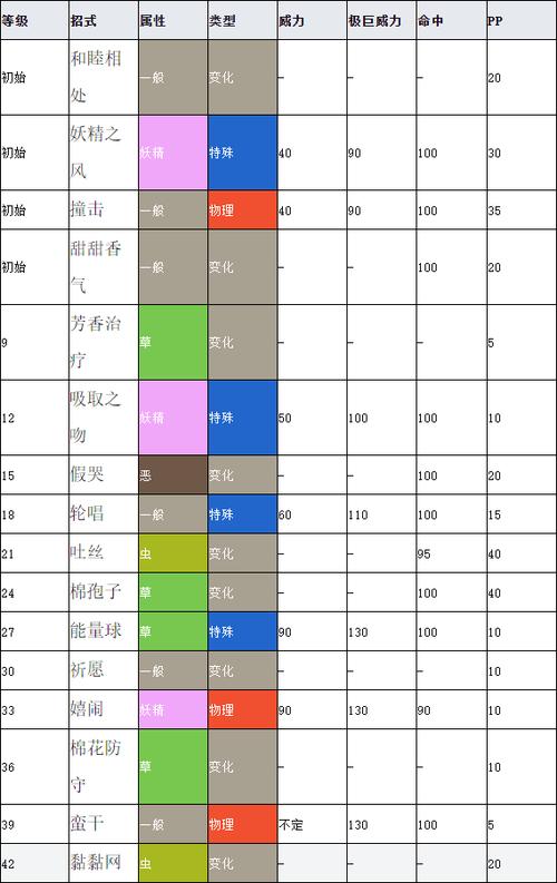 lol绿甲是什么，英雄联盟绿甲可以加强吸血吗？
