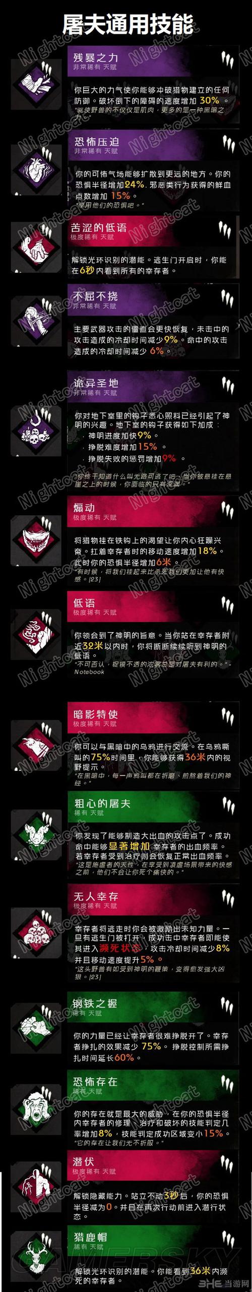 黎明杀机新屠夫贞子技能，黎明杀机新屠夫骗术？