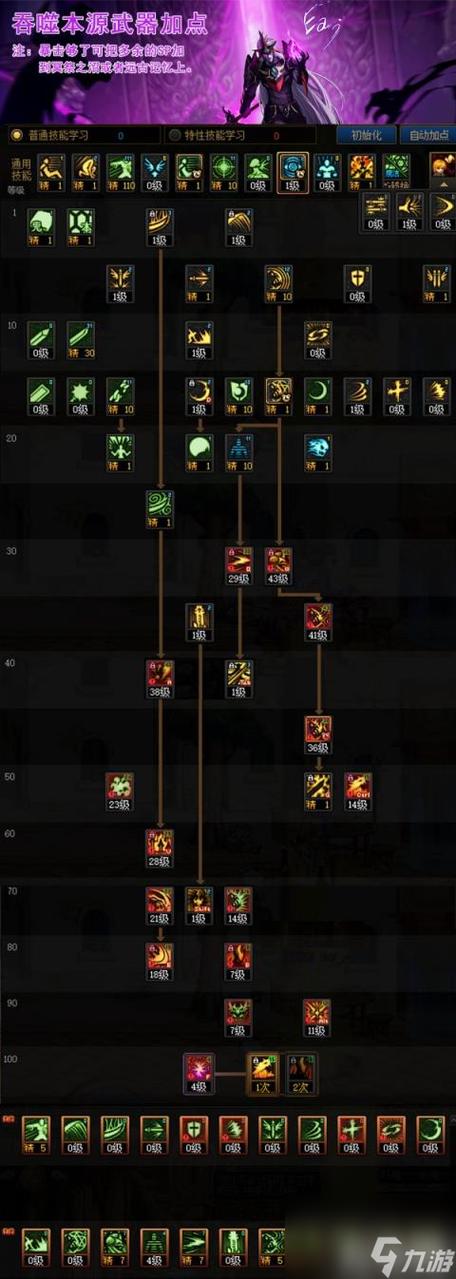 鬼泣25级技能是什么，dnf鬼泣25能力是什么