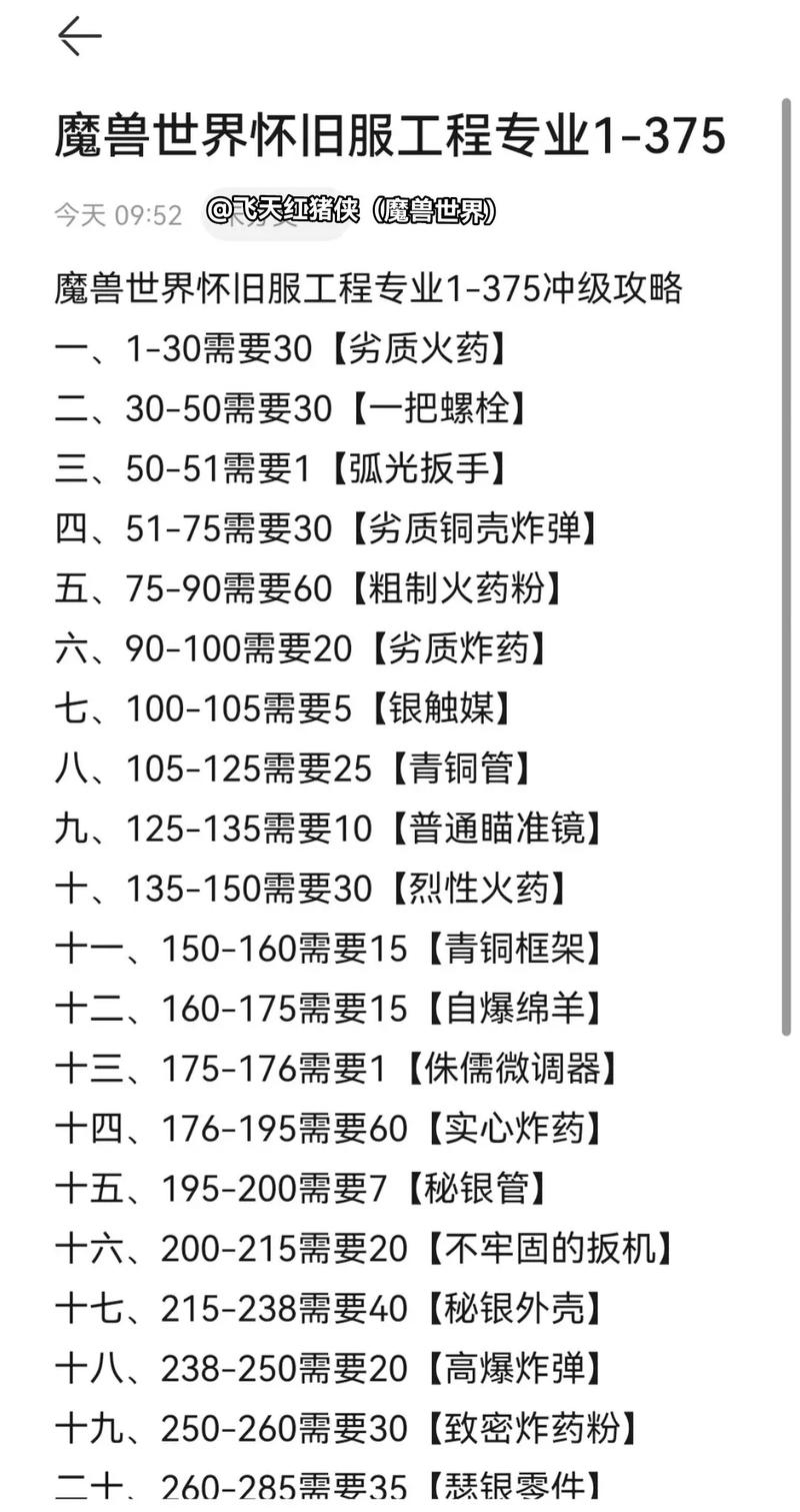 魔兽世界荣誉怎么刷，魔兽世界 刷荣誉