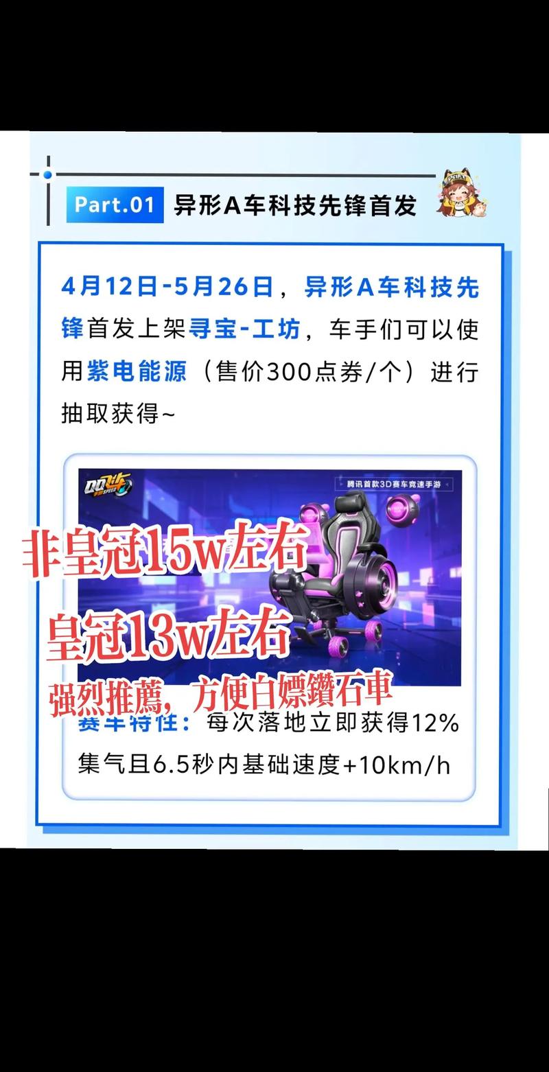qq飞车手游多少人玩，飞车手游多少玩家？