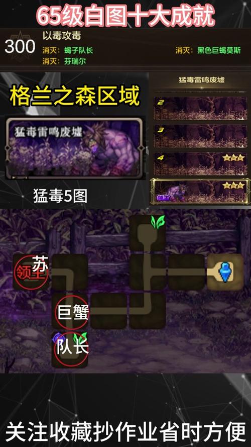 dnf英雄的宿命怎么获得，英雄的宿命材料？