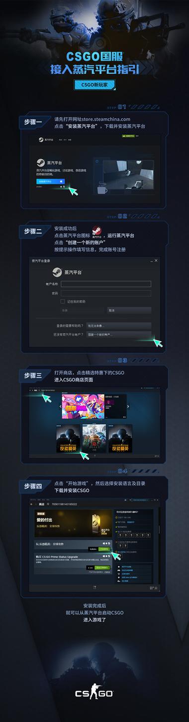 csgo国服怎么实名认证，csgo国服认证流程？