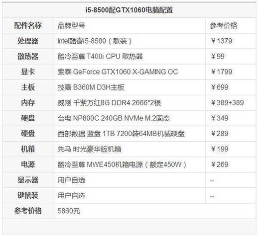 绝地求生吃鸡配置要求？绝地求生配置要求表？