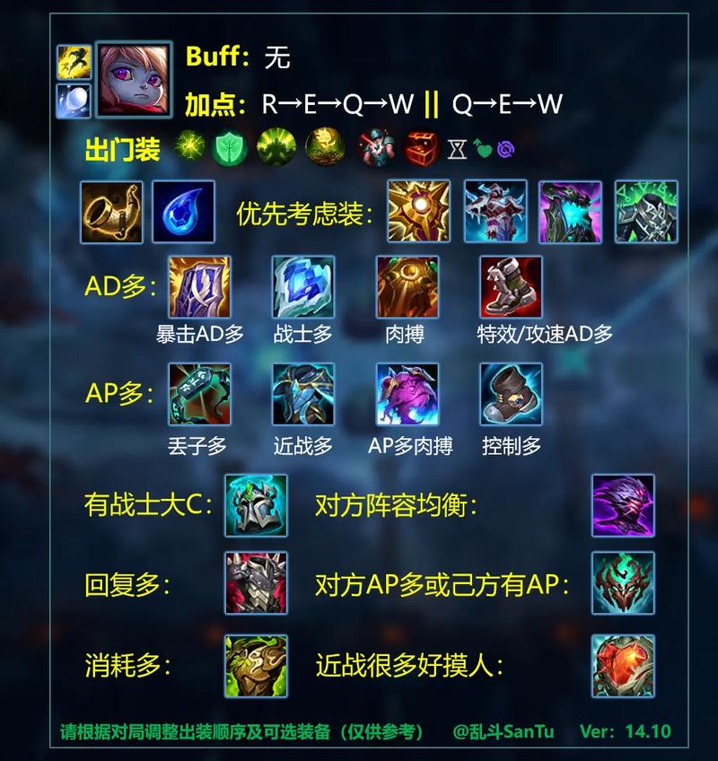 英雄联盟无畏战车怎么玩，无畏战车怎么出装？