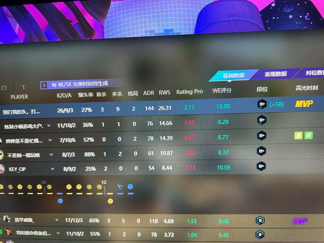 csgo很难上手吗，csgo难度大吗