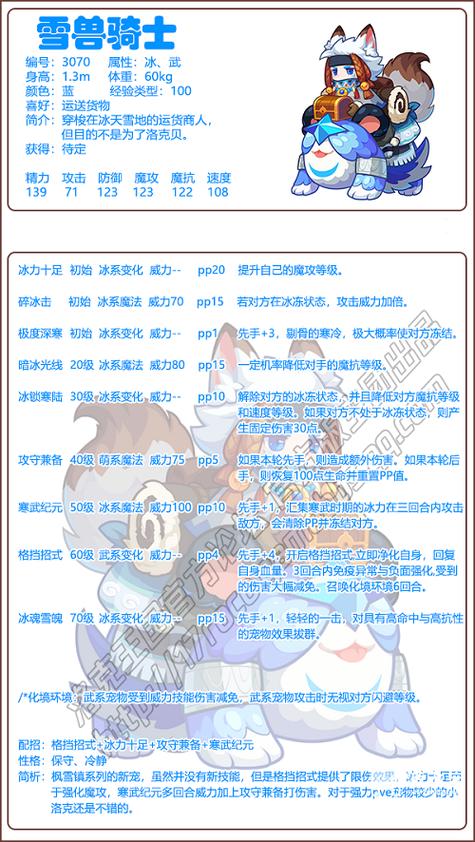 洛克王国雪兽骑士厉害吗？洛克王国雪灵兽怎么样？