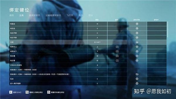 战地5最便宜的时候多少钱？战地5最便宜的时候多少钱一个？