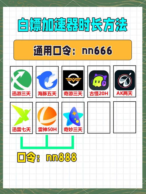 腾讯网游加速器可以加速绝地求生吗，腾讯网游加速器可以加速pubglite吗？