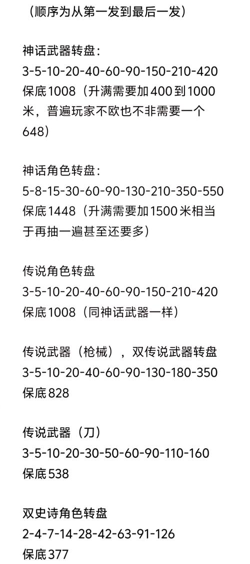 使命召唤16现代战争在哪买？使命召唤16现代战争好玩吗？