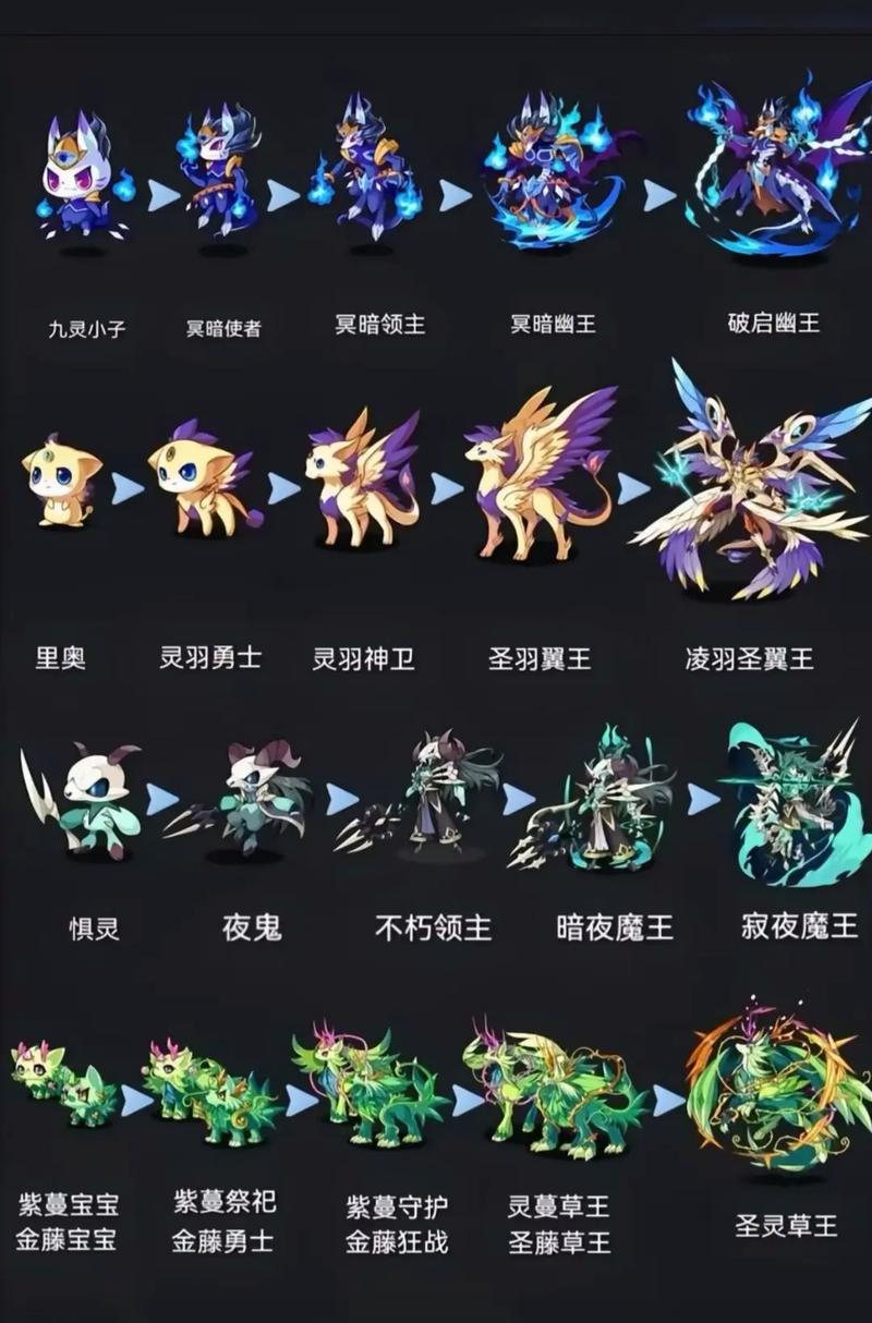 洛克王国清明星辰塔怎么打，洛克王国星辰塔清明怎么过？