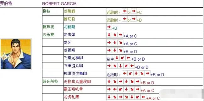 拳皇2002风云再起怎么开始？拳皇2002风云再起大招视频教学？
