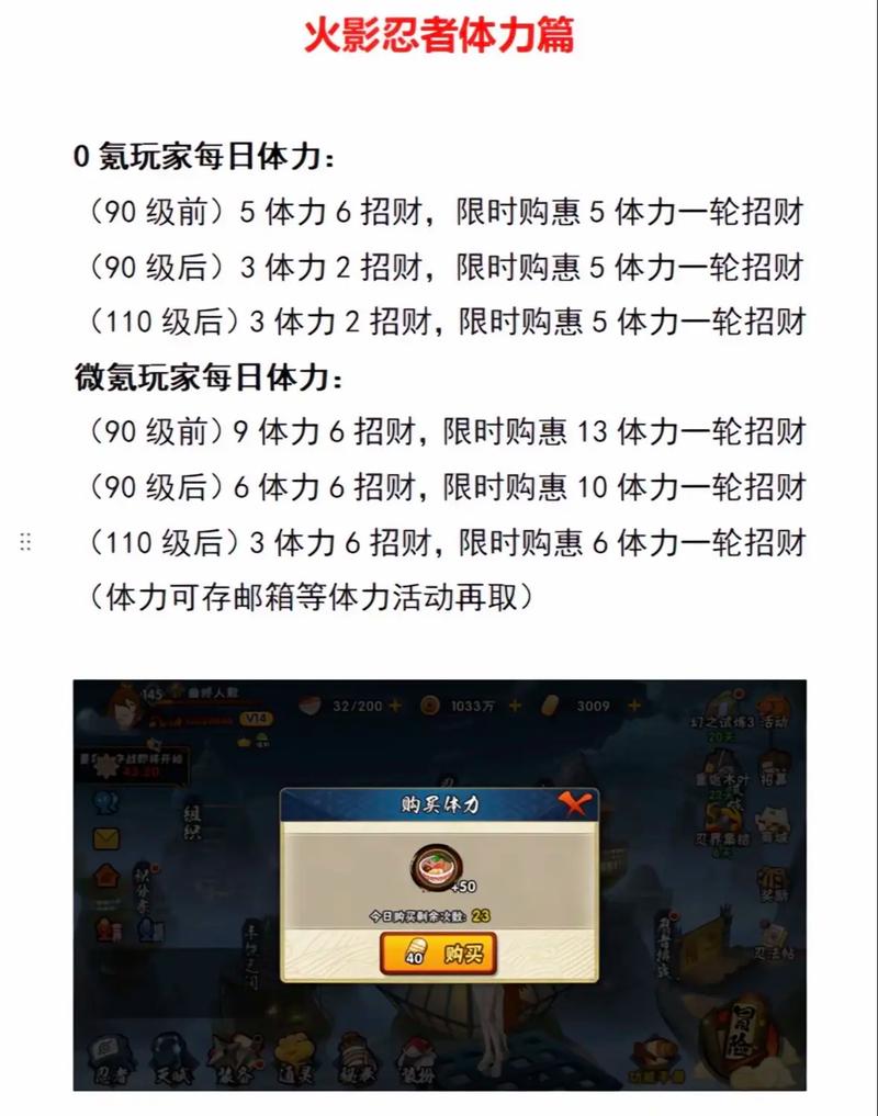 火影忍者kt游戏怎么玩，火影忍者kt赞助代码