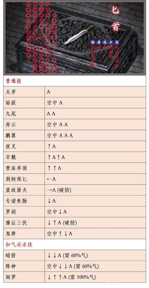 流星搜剑录什么武器厉害，流星搜剑录未响应？