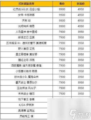 lol最近有什么活动吗，英雄联盟近来活动