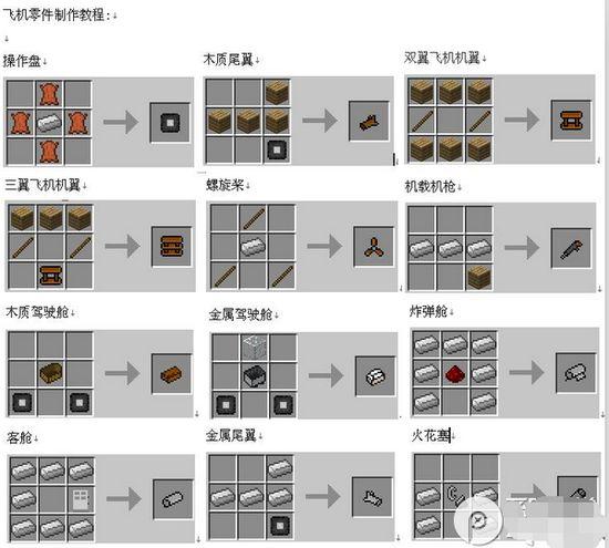 我的世界枪械mod怎么装配件，我的世界怎么弄枪械模组