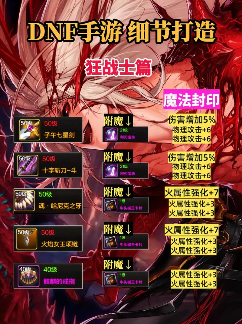 dnf大幽魂优势在哪？dnf大幽魂优势在哪刷？