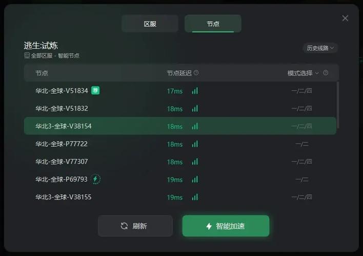逃生试炼多少钱，逃生试炼预计多少钱