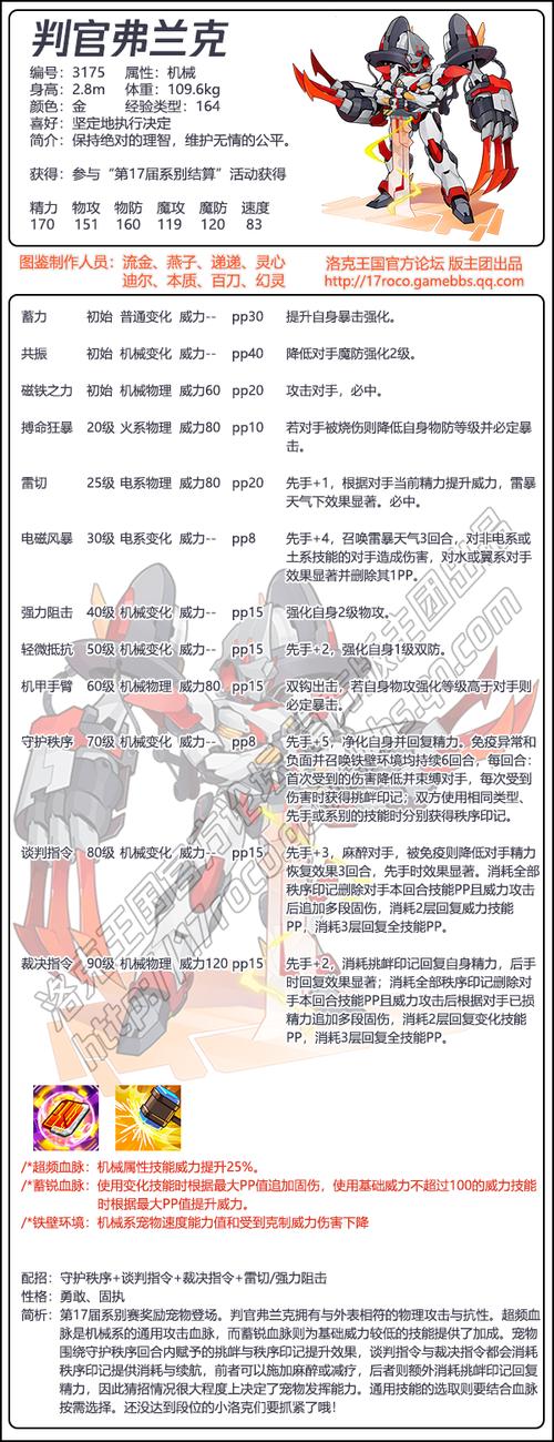 格兰酋长遗传技能？格兰酋长怎么配技能？
