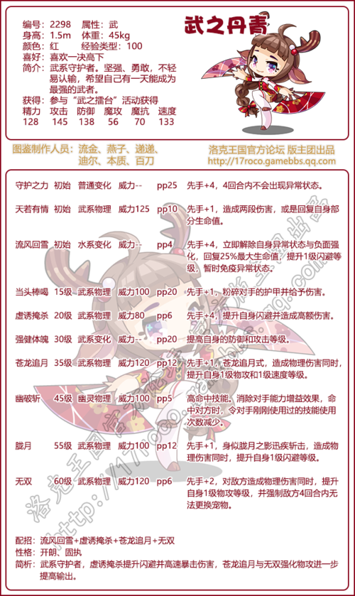 洛克王国提亚碎片有什么用，洛克王国提亚强不强？