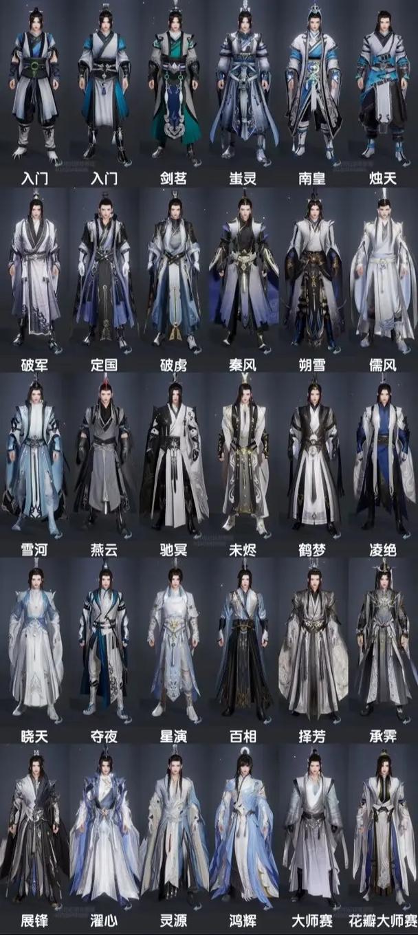 剑网三什么职业厉害，剑网3哪个职业吃香2020