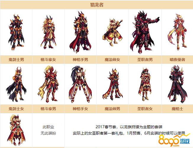 dnf2017春节套送什么？2017dnf春节套装外观？