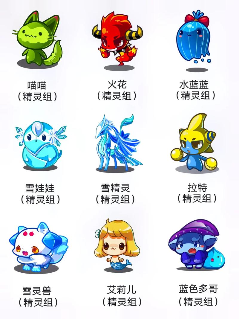 洛克王国圣萌王者值得弄吗？洛克王国圣萌王者玩法？