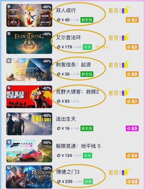 阿根廷双人成行多少钱？阿根廷单手游戏？