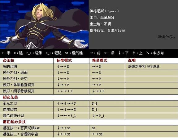 闪翼拳皇暴走八神特殊技能？闪翼拳皇暴走八神出招表？