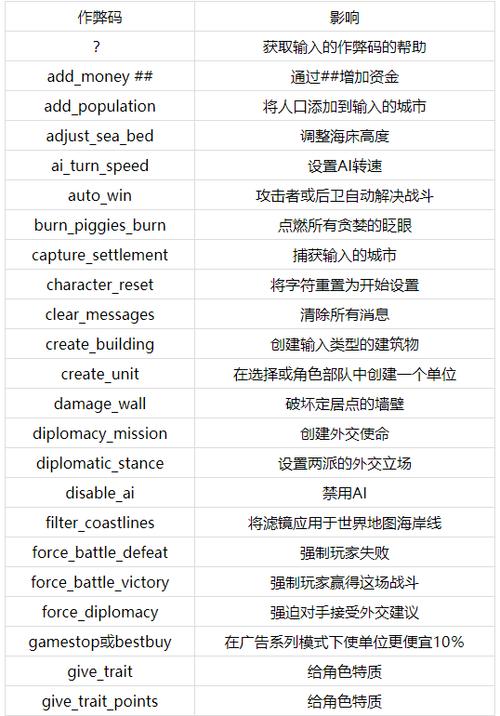 罗马2全面战争多少钱，罗马2全面战争多少钱能玩？